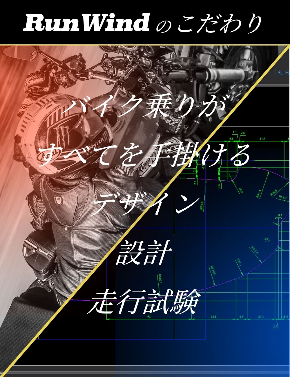 RunWind】曇り止めシート ワイドサイズ Arai VAS-V MVシールド対応