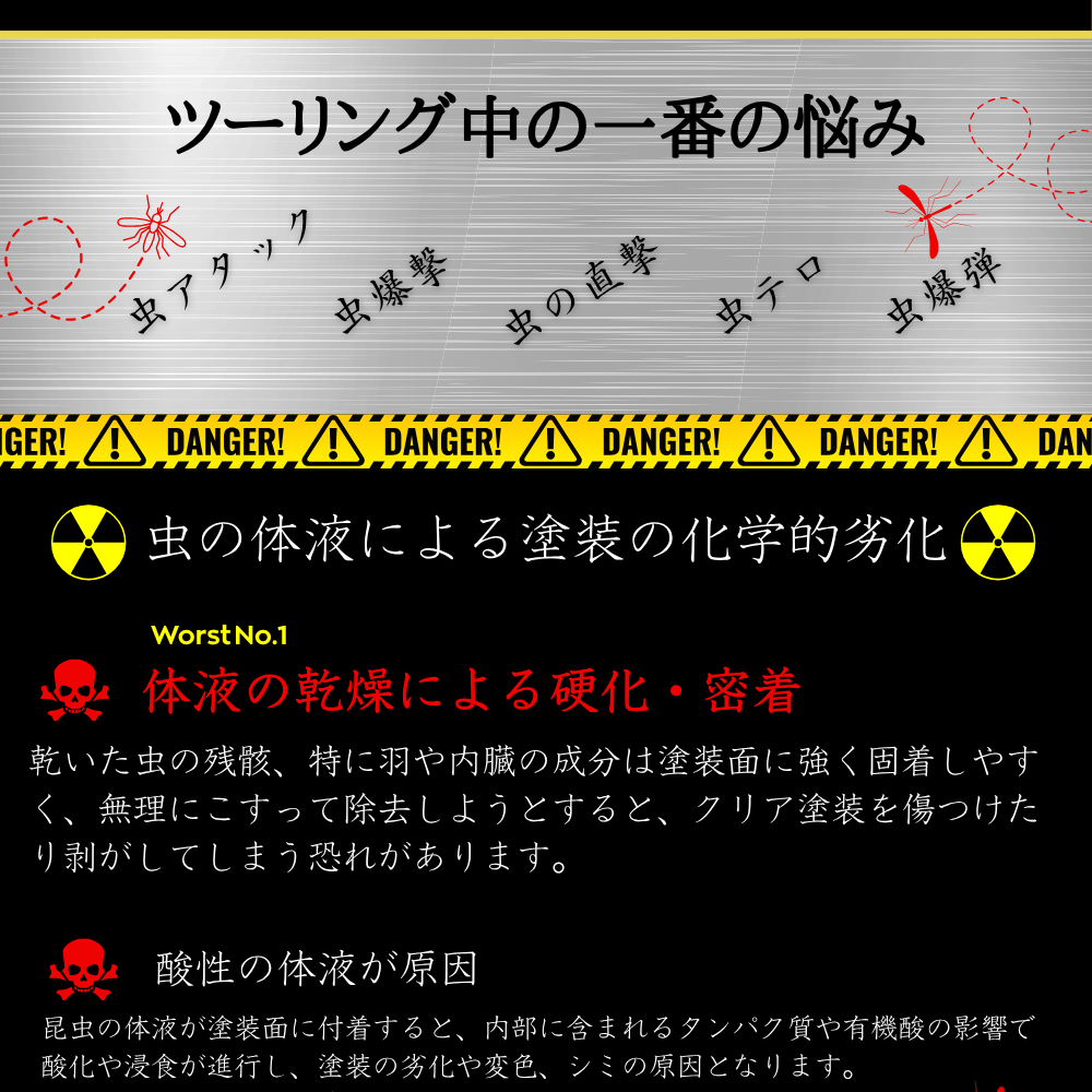 
                  
                    ヘルメット専用携帯ケミカル剤セット
                  
                