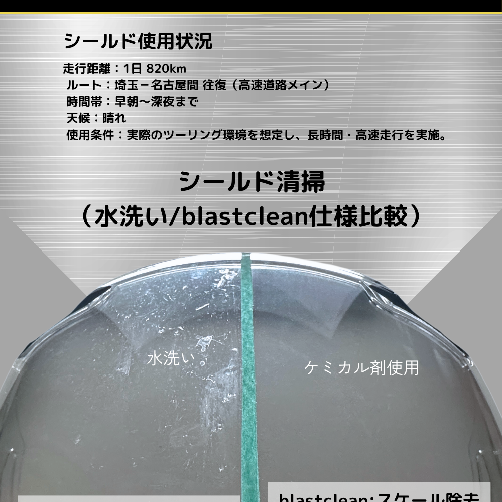 
                  
                    ヘルメット専用携帯ケミカル剤セット
                  
                