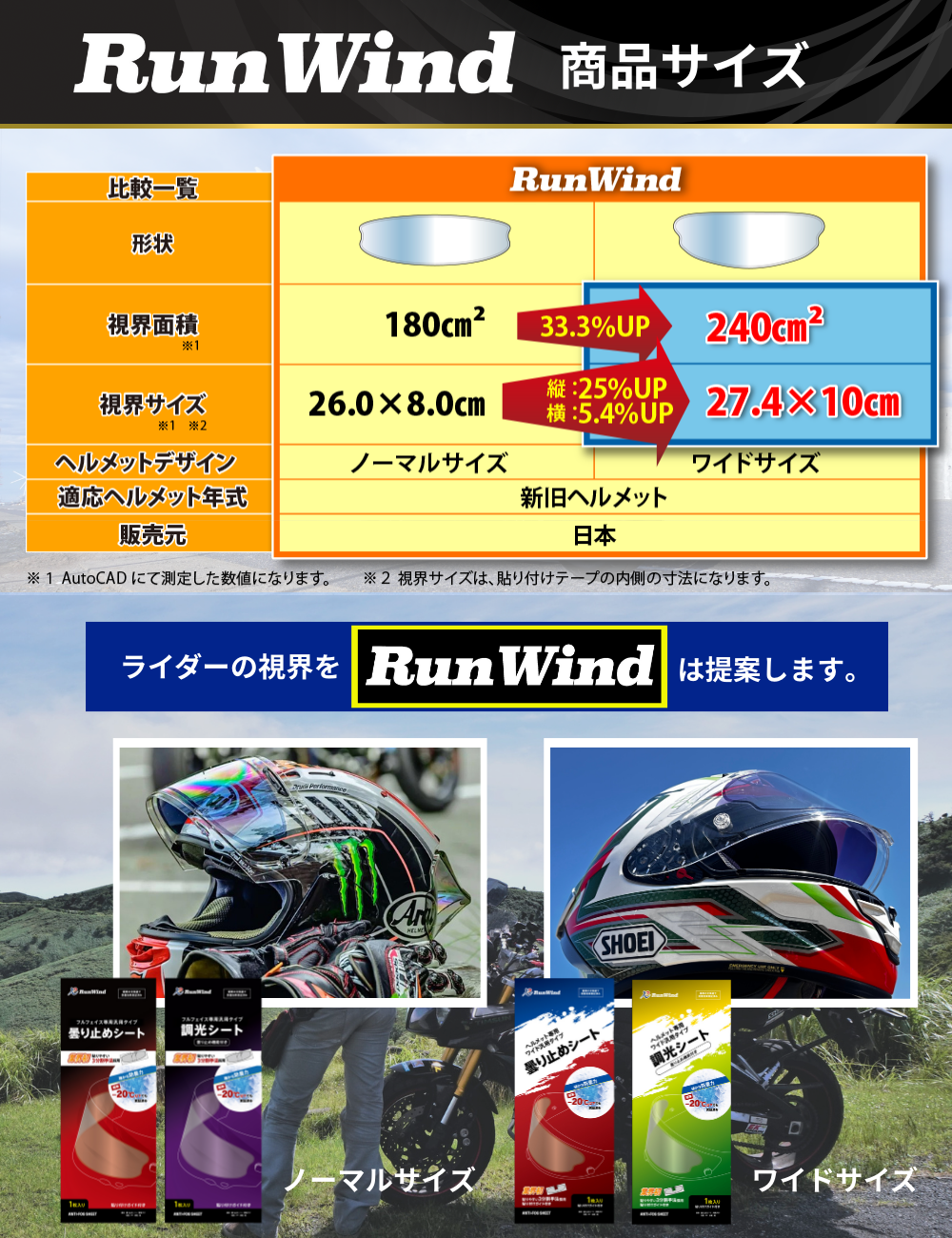 RunWind】曇り止めシート ノーマルサイズ – MLS Inc