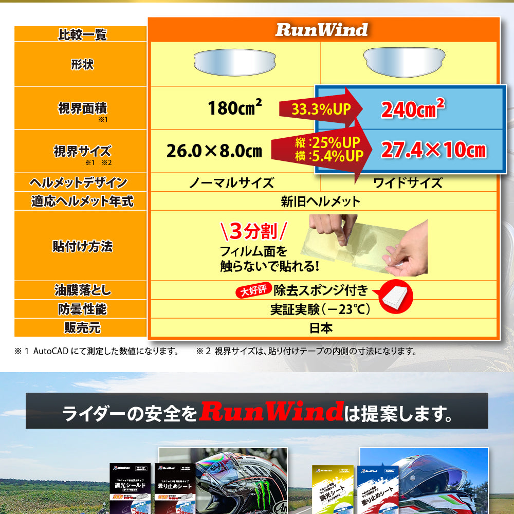 
                  
                    【RunWind】曇り止めシート ワイドサイズ（調光機能付き）
                  
                