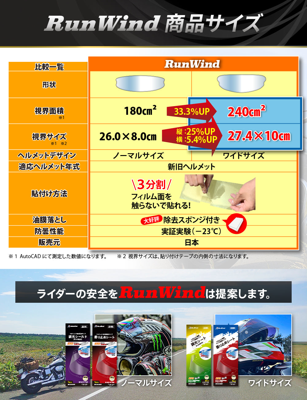 
                  
                    【RunWind】曇り止めシート ワイドサイズ（調光機能付き）
                  
                